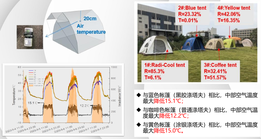 jdb电子游戏(中国)官方网站